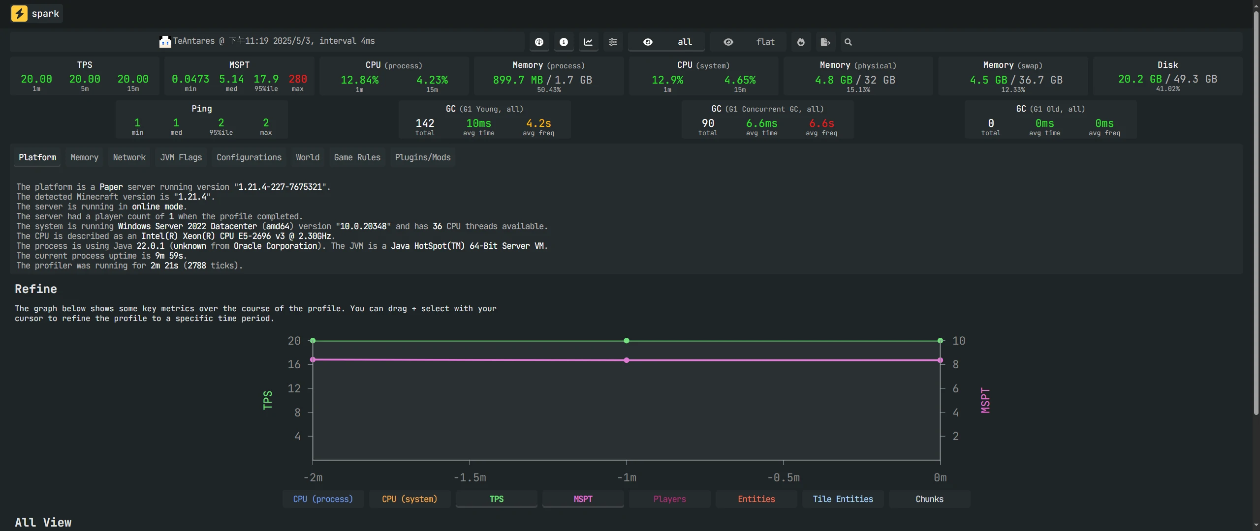 E5-2696 V3 地图加载 1